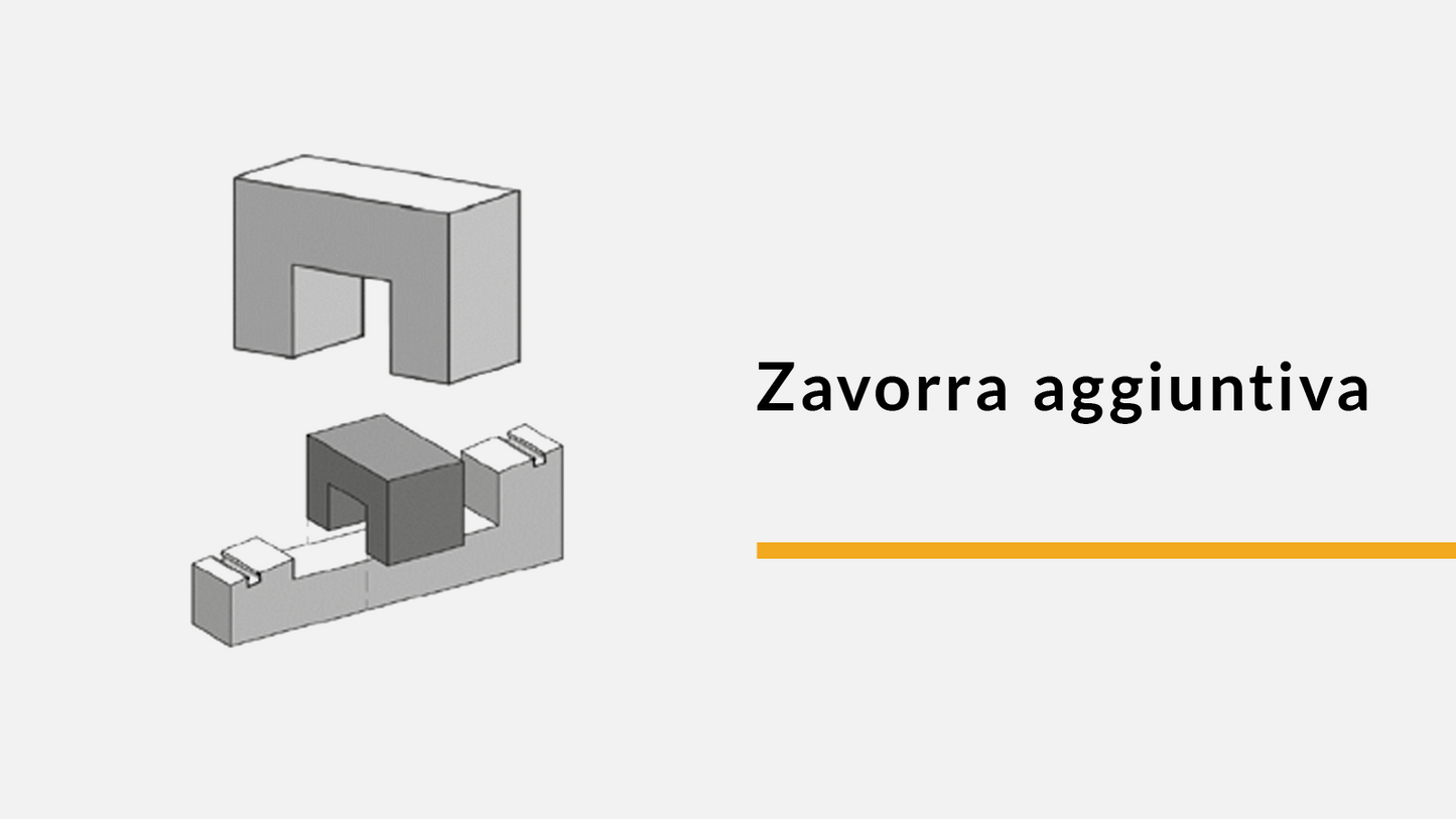 Zavorra aggiuntiva 30 kg per supporto 8°